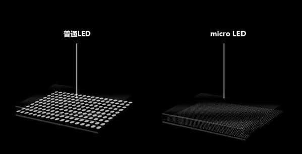 天等苹果手机维修分享什么时候会用上MicroLED屏？ 