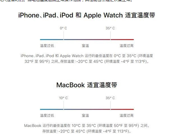 天等苹果13维修分享iPhone 13耗电越来越快怎么办 